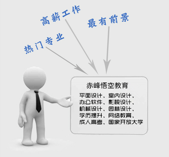 赤峰（通辽）成人参加成考提升学历有什么意义？